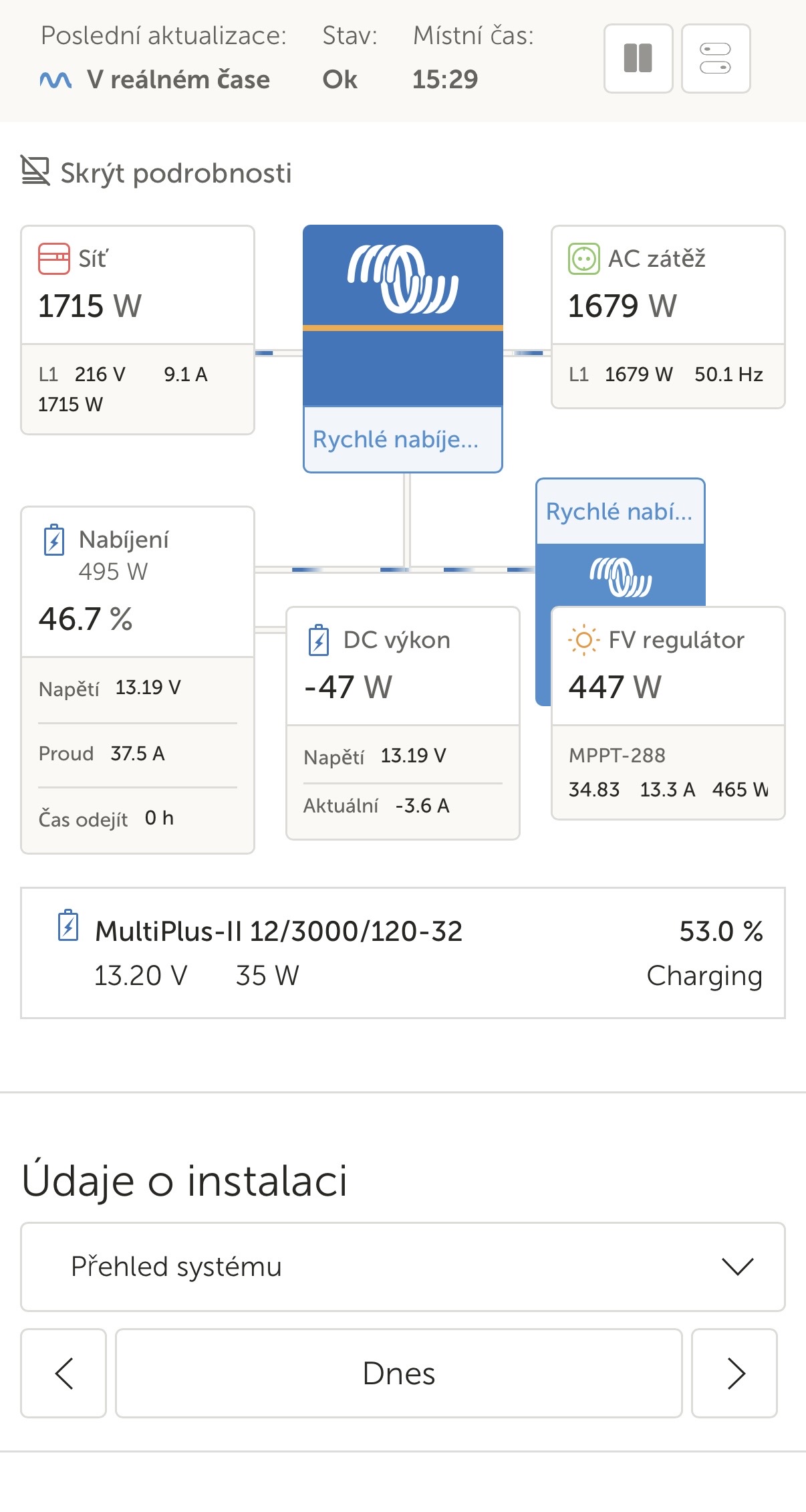 VRM screenshot — AC load 1,679 W, charging 37.5 A, voltage 13.19 V
